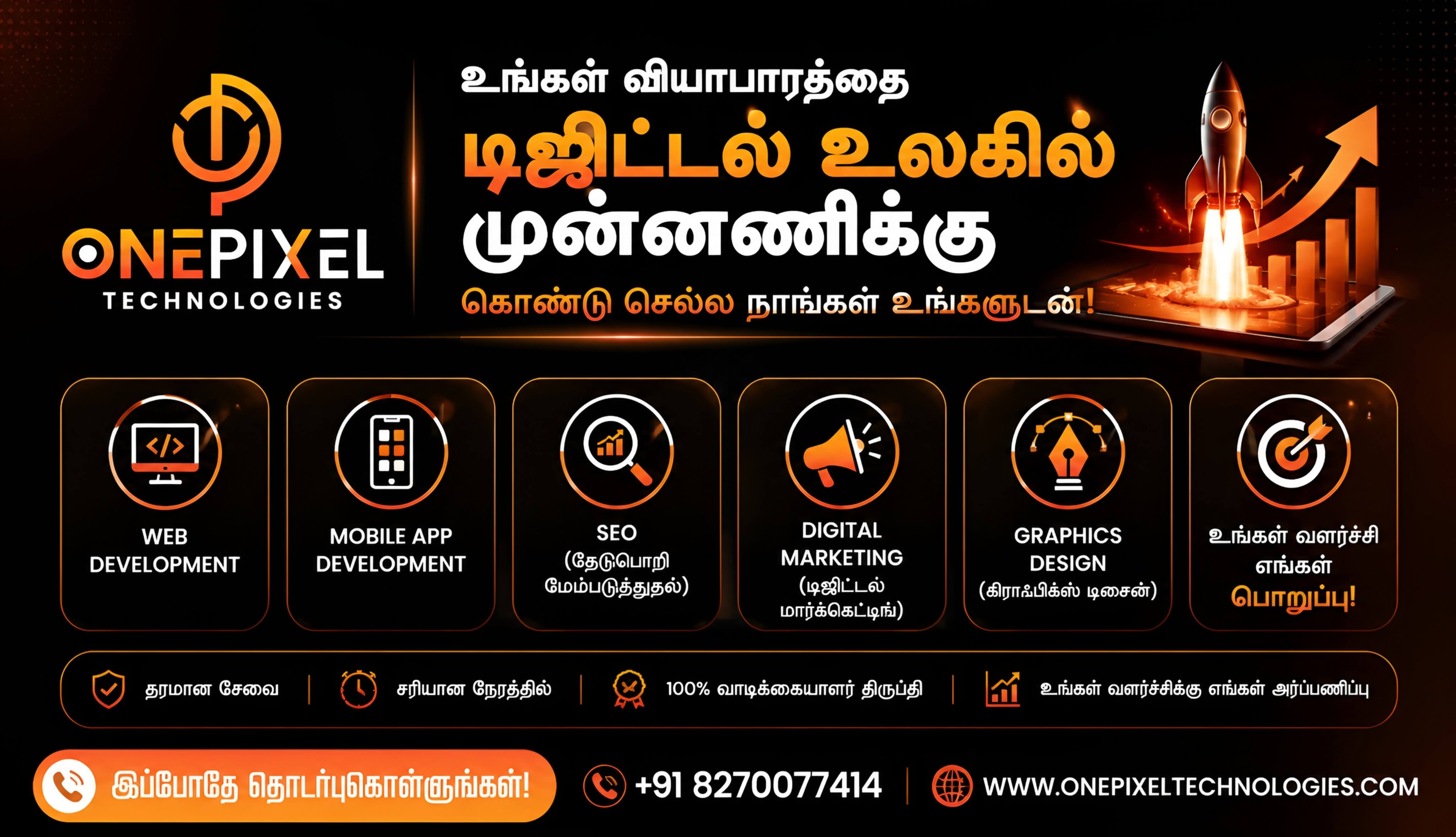 ONEPIXEL TECHNOLOGIES
